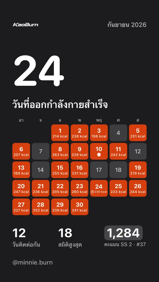 การ์ดแชร์เดือนนี้แบบปฏิทิน กันยายน 2026 ออกกำลังกายสำเร็จ 24 วัน ติดต่อกัน 12 วัน สถิติสูงสุด 18 วัน